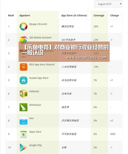 乐鱼电竞