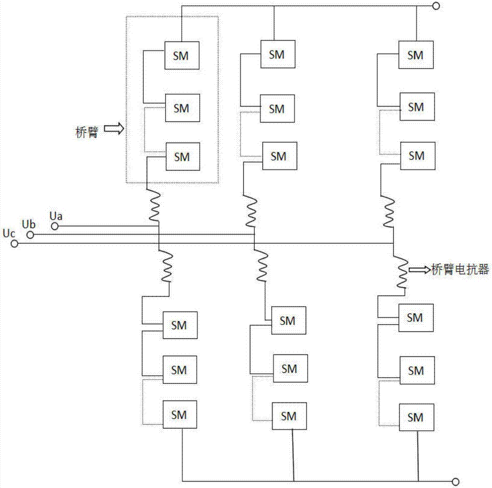 乐鱼电竞_基于JAVA的零件装配序列评价(图1) 乐鱼电竞_基于JAVA的零件装配序列评价(图1)